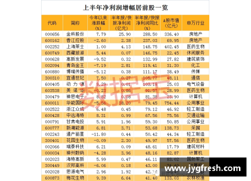 法兰克福客场逆风翻盘，积分榜前列崛起！